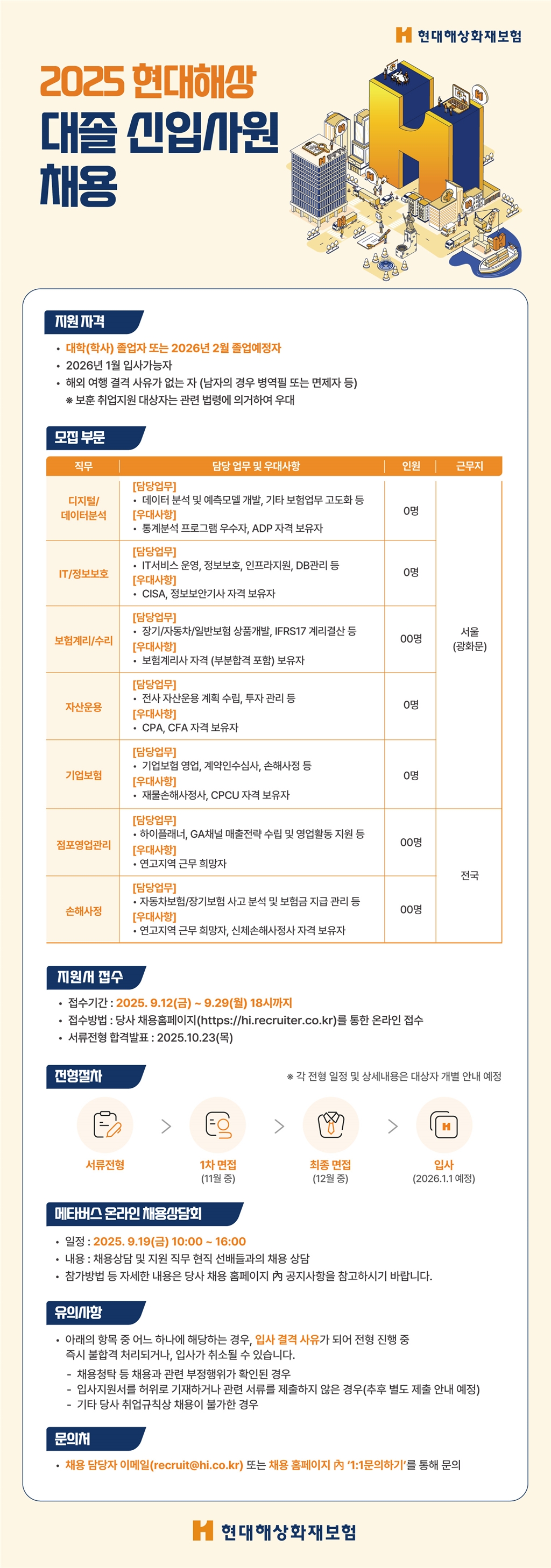 Contents image